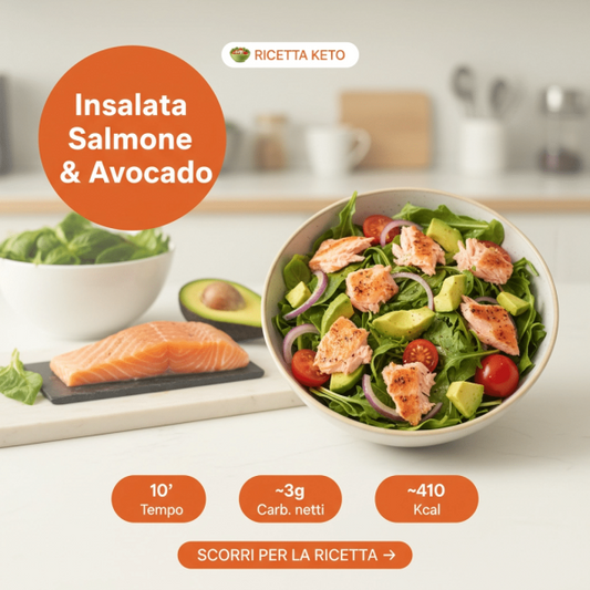 Insalata Keto con Salmone e Avocado